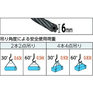 トラスコ中山 ワイヤロープスリング Bタイプ アルミロック 6mm×1m FC867GP-8370588-イメージ2