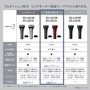 パナソニック シェーバー ラムダッシュ 3枚刃 レッド ES-L341D-R-イメージ10