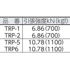 ユタカメイク ロープ PPトラックロープ(OB) 12×30 カッチ色1230バンド掛巻 FC958GT-3677427-イメージ2