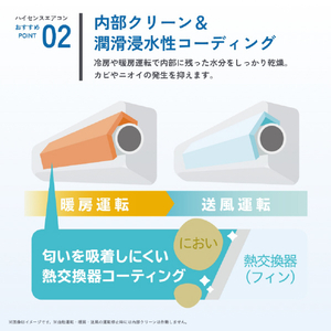 ハイセンス 「工事代金別」 10畳 エアコン e angle select SHシリーズ Sシリーズ HA-SH28SE6-WS-イメージ10