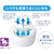 ジェックス ピュアクリスタル フィット 900ml ホワイト FCJ892J-イメージ5
