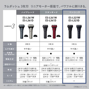 パナソニック シェーバー ラムダッシュ 3枚刃 ブラック ES-L321W-K-イメージ9