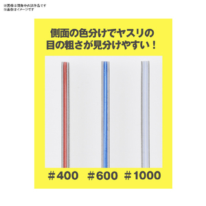 バンダイスピリッツ BANDAI SPIRITS スティックヤスリセット [ミニ] Bｽﾃｲﾂｸﾔｽﾘｾﾂﾄﾐﾆ-イメージ3