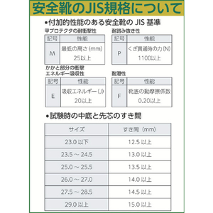 シモン 安全靴　長編上　チャック付き　５３３Ｃ０１　２５．５ｃｍ 533C01-255-イメージ6