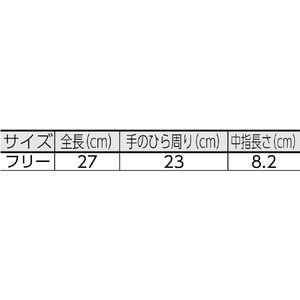 ワタベ 低圧ゴム手袋（薄手タイプ）ＡＣ３００Ｖ／ＤＣ７５０Ｖ以下用 ワタベ 低圧ゴム手袋（薄手タイプ） 505-イメージ2