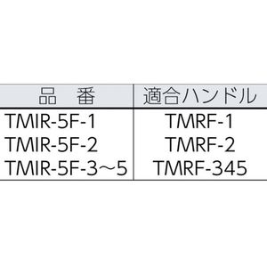 トラスコ中山 ミニマムローラー 仕上用 4インチ 短毛 (2本入) 2本4インチ100mmTMRF-345 FC319JP-7898835-イメージ3