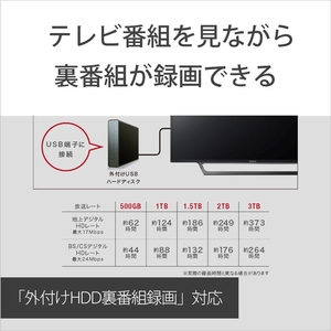 SONY 32V型ハイビジョン液晶テレビ BRAVIA KJ-32W500E-イメージ4