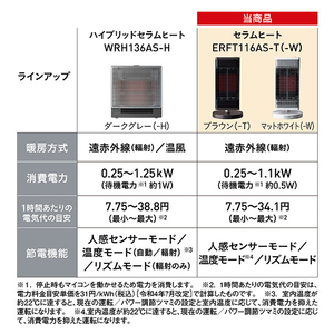 ダイキン 遠赤外線暖房機 セラムヒート ブラウン ERFT116AS-T-イメージ13