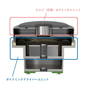 BQEYZ イヤホン(4．4mmプラグ) Topaz ヴァイオレット BQ510053-イメージ5