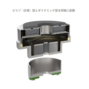 BQEYZ イヤホン(4．4mmプラグ) Topaz ヴァイオレット BQ510053-イメージ8