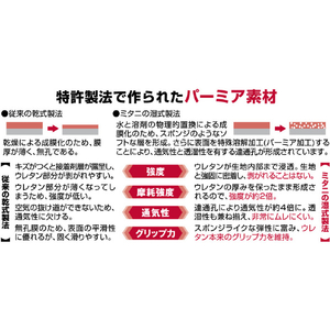ミタニ 合皮手袋　イージーフィット　レッド　３Ｌサイズ 209218-イメージ7