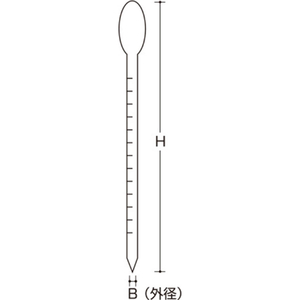 エスコ 2.0mL スポイト(20個) FCJ094N-EA990PS-2-イメージ3