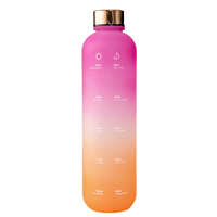 グローバルジャパン タイムマーカーボトル(1000ml) ピンク×オレンジ ﾀｲﾑﾏ-ｶ-ﾎﾞﾄﾙPKXOR