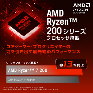 ASUS FA608UMI イェーガーグレー FA608UMI-R7R5060-イメージ8