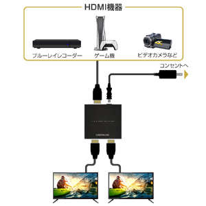 グリーンハウス HDMIスプリッター USB給電 Input1+Output2ポート ブラック GH-HSPG2-BK-イメージ2