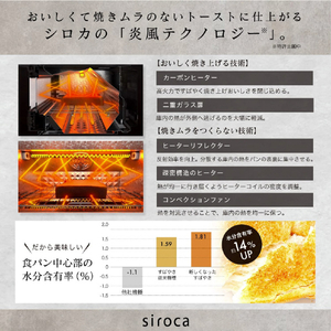 シロカ すばやきトースター ホワイト ST-2D451(W)-イメージ4
