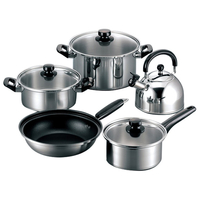 三菱 IHクッキングヒーター用オリジナル鍋5点セット CS-133489