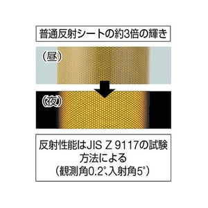 トラスコ中山 TRUSCO 高輝度反射シート カプセルレンズ型 455mm×227mm 黄 イエロー3804552270.35 FC898GW-2208750-イメージ2