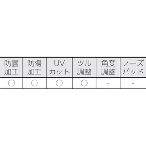 トラスコ中山 一眼型セーフティグラス(子ども、小顔用) FC147EX-4889754-イメージ2
