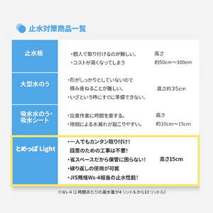 平安伸銅工業 とめっぱlight(85cm～125cm) TPL-85-125-イメージ15