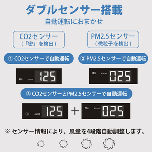 Green Core Tech 空気清浄機 Belle Air ホワイト BA600-イメージ2