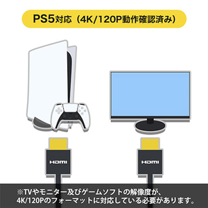 ホーリック ウルトラハイスピードHDMIケーブル 6m シルバー HDM60-008SV-イメージ3