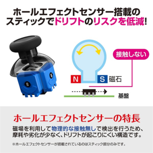 スリースト HEワイヤレスゲームパッドTurbo オレンジ×グリーン GUSWA108-イメージ3