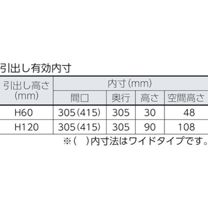 トラスコ中山 TRUSCO LVR型キャビネット 392×412×H420 引出4段 緑 FC845HF-5022495-イメージ2