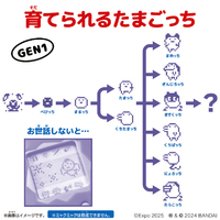 バンダイ ｵﾙｼﾞﾅﾙﾀﾏｺﾞﾂﾁﾐﾔｸﾐﾔｸｺﾐﾂｸ Original Tamagotchi