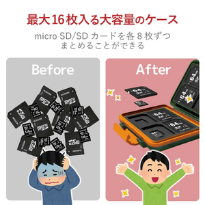 エレコム SD/microSDカードケース(耐衝撃) カーキ CMC-SDCHD01GN-イメージ3