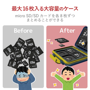エレコム SD/microSDカードケース(耐衝撃) ネイビー CMC-SDCHD01NV-イメージ3
