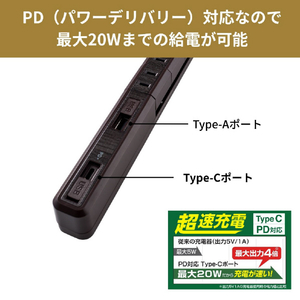 エルパ スリム回転USBタップ 4個口2ポート PD対応 2m 木目調 WB-RSL4222SUCWD-イメージ4