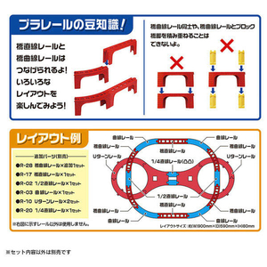 タカラトミー プラレール R-28 橋曲線レール Pﾚ-ﾙR28ﾊｼｷﾖｸｾﾝﾚ-ﾙ-イメージ5