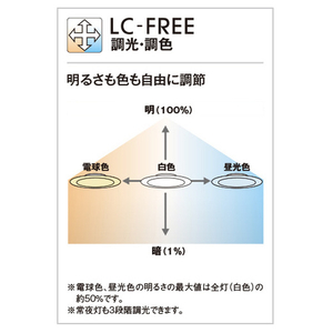 オーデリック ～8畳用 LEDシーリングライト OL251446R-イメージ7