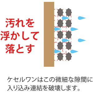 ＡＢＣ 環境対策型洗浄剤ケセルワン（スプレータイプ）３００ｍｌ KSR-300-イメージ3