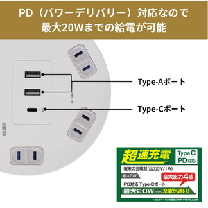 エルパ 丸形 USB集中スイッチ付きタップ PD対応 4個口3ポート 2m ホワイト WLS-RR4322BUCW-イメージ4
