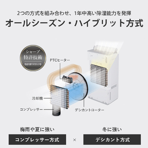 シャープ ハイブリッド衣類乾燥除湿機 アッシュブラック CV-UH160-H-イメージ4