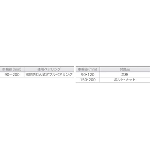 丸喜金属本社 枠無トロッシャー重量車 150mm L型 FC658EH-3543480-イメージ3