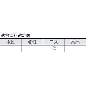 インダストリーコーワ NSニス用ハケ30mm 303812225 FC323HY-8066314-イメージ3