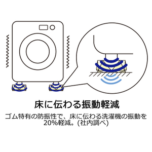 タツフト 洗濯機高さ調整ゴムマット TFI9045-イメージ8