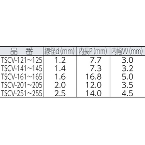 トラスコ中山 チューブ保護ステンレスカットチェーン 1.2mm×1m 10.11.27.73 FC068FE-7803982-イメージ2