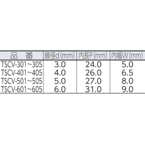 トラスコ中山 チューブ保護ステンレスカットチェーン 1.2mm×1m 10.11.27.73 FC068FE-7803982-イメージ3