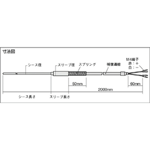 八光 Ｋ熱電対　シース径１．６ｍｍ　シース長さ２００ｍｍ HTK0226-イメージ3