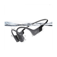 Shokz SKZ-EP-000028 骨伝導イヤフォン OpenSwim Pro グレー