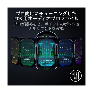 Razer ゲーミングヘッドホン Razer BlackShark V2 Pro ｰWhite Edition RZ04-04530200-R3M1-イメージ8