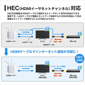 ホーリック HDMIケーブル 3m シルバー SV30-013BK-イメージ9