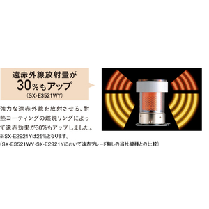 コロナ 石油ストーブ SXシリーズ ダークグレー SX-E3526WY(HD)-イメージ2