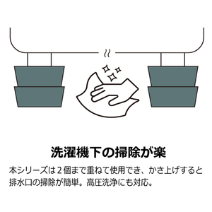 タツフト 洗濯機高さ調整ゴムマット TFI5505-イメージ5