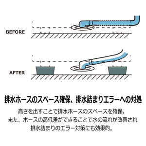 タツフト 洗濯機高さ調整ゴムマット TFI5505-イメージ7