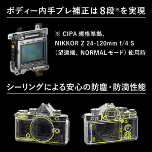 ニコン Zf 40mm f/2(SE)レンズキット Z シルバー ZFLK40SESL-イメージ9